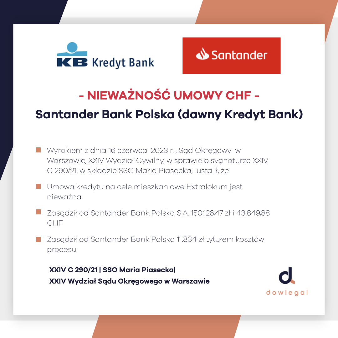 Dawny Kredyt Bank – Santander. Umowa unieważniona!